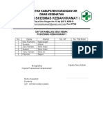 Daftar Ambulan Desa