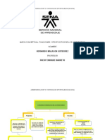Mapa Conceptual Funciones y Propositos de Inventarios Evidencia