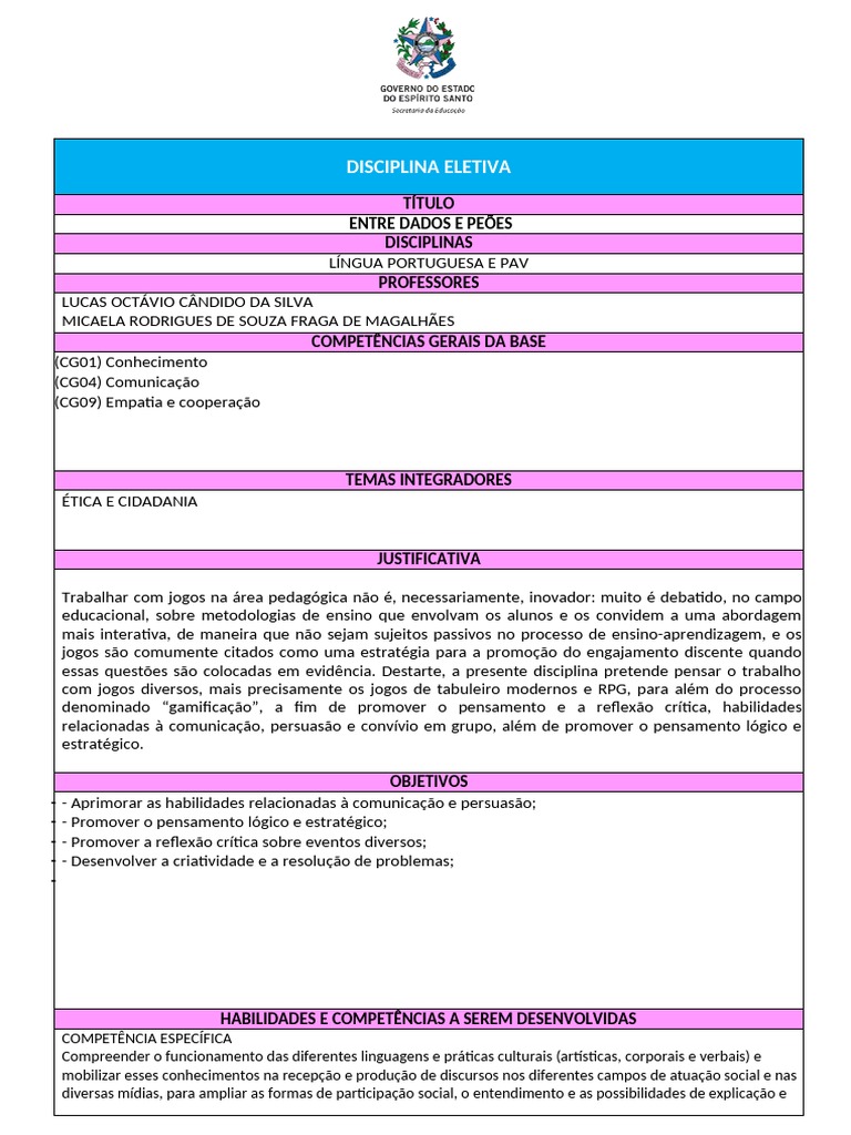 Eletiva Modelo | PDF | Pensamento | Comunicação