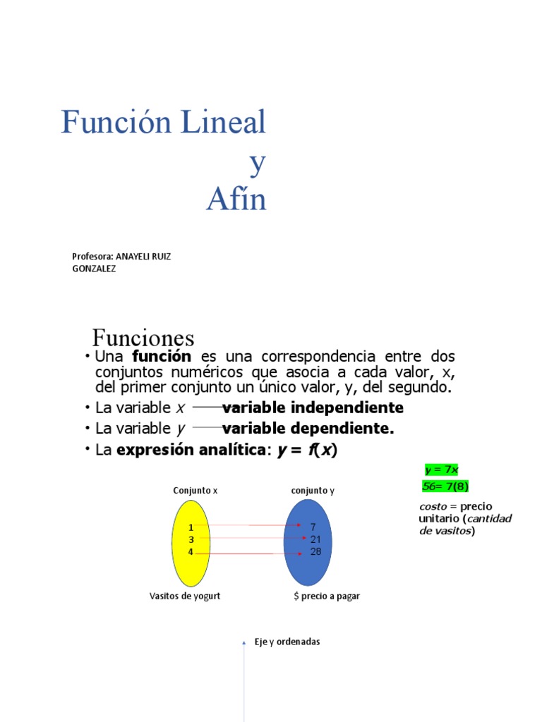 Funciones Lineales y Afines Explicadas | PDF | Pendiente | Línea ...
