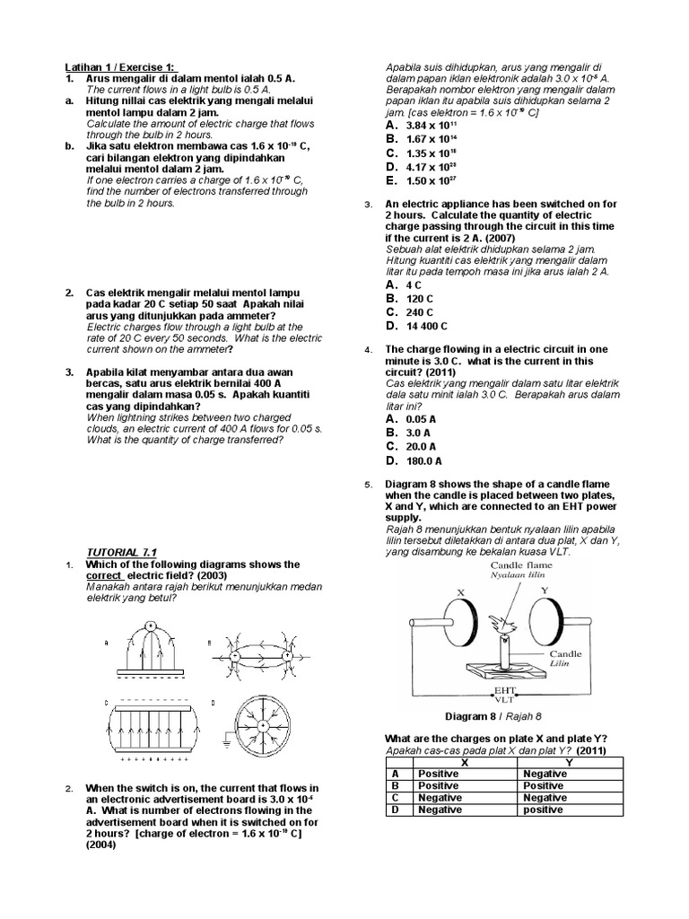 Chapter 7 Electric Topikal SPM | PDF