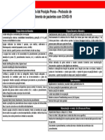 Slide Checklist PRONA