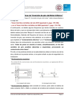 ACLARACIONES Prácticas Bloque D