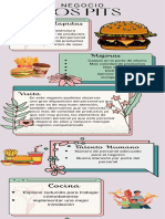 Mejoras y oportunidades para el negocio de comidas rápidas Los Pits