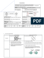 06 CB Notes 2022