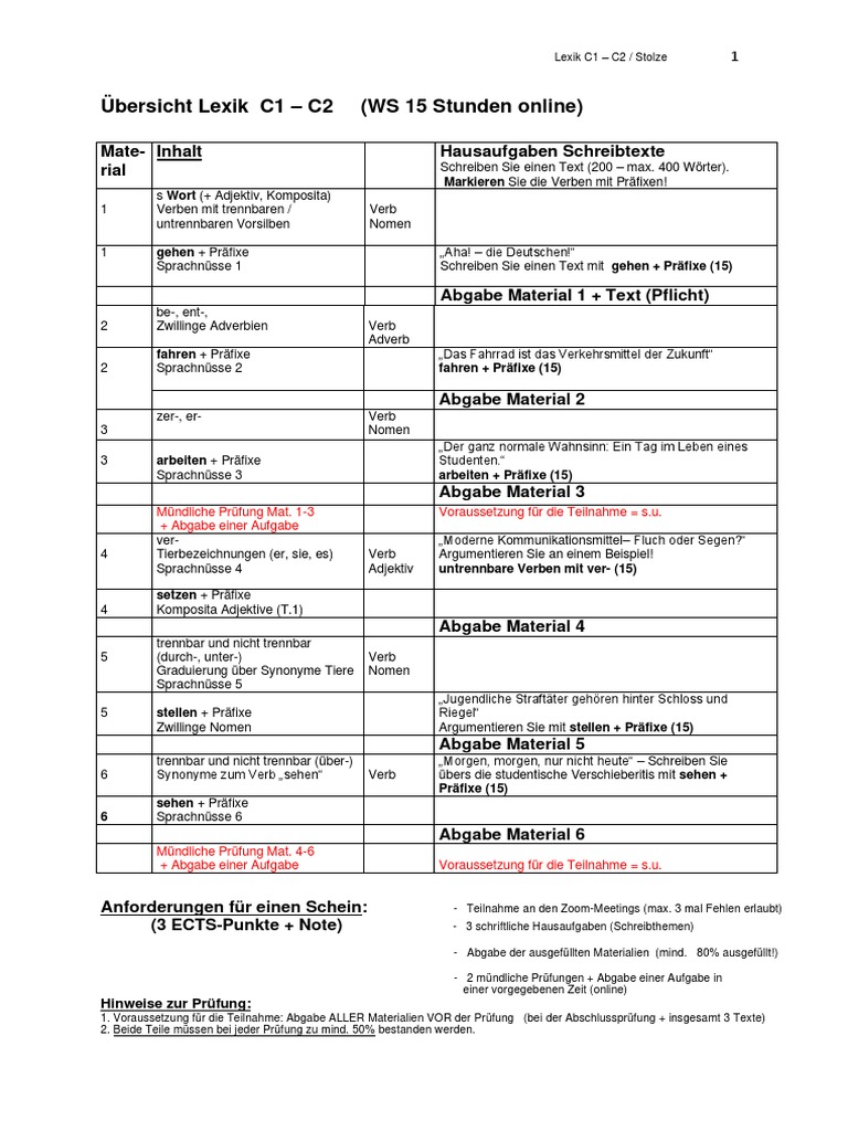 Material 1 Lexik WS - Compressed | PDF