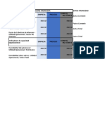 Capacidad Financiera Procesos