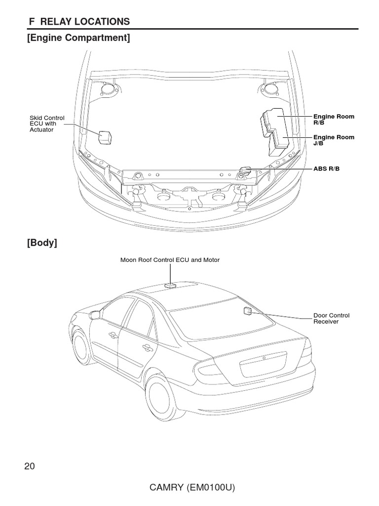 Toyota Camry 2006 Wiring Diagrams PDF Vehicles Manufactured Goods