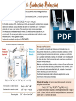 Ajuste Redox