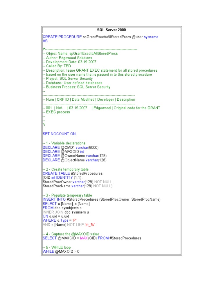 Grant Exec On All Sps Microsoft Sql Server Sql