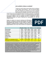 Huella de Carbono y Calculo Del Mismo