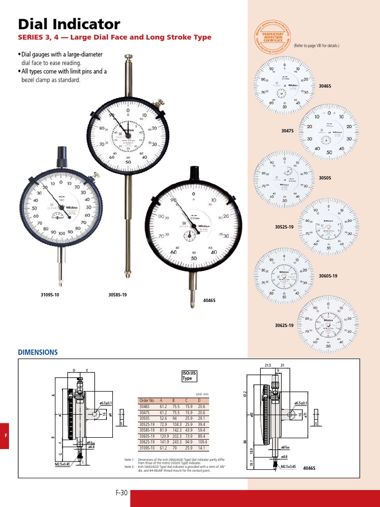 Dial Indicator PDF Metrology Manufactured Goods