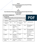 Adendum II Dokumen Pemilihan DKK 22-02