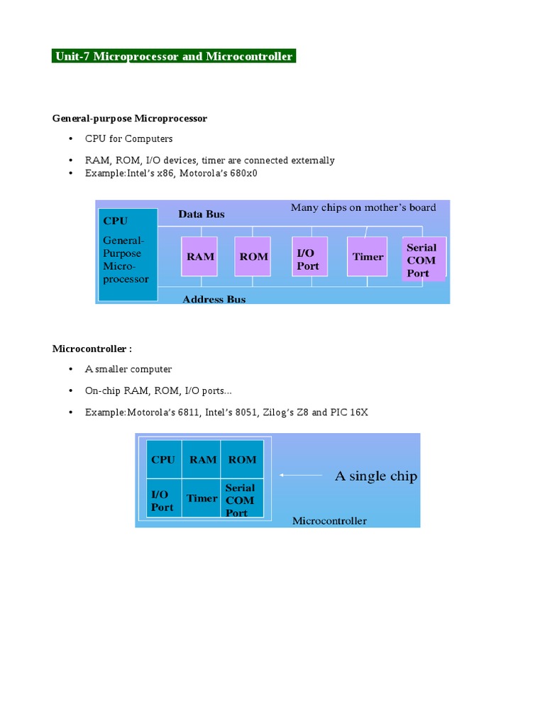 Unit-7 Microprocessor and Microcontroller | PDF | Microcontroller ...