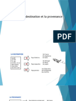 Destination Et Provenance