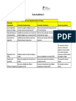 Miranda - Cesar - Tarea 3 - Sem 3