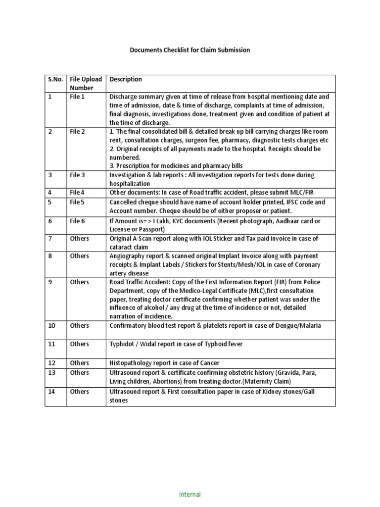 Insurance Claim Document Checklist | PDF | Receipt | Health Care