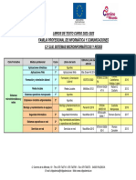 Libros texto C.F.G.M. Sistemas Microinformáticos y Redes 2022-2023