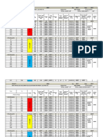 Per Phase Cable Schedule (Voltage Drop) - Excel File