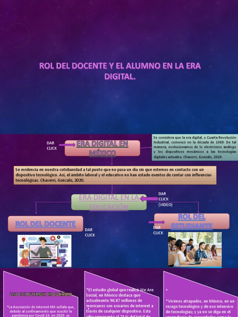 Docentes y Estudiantes en la Era Digital | PDF | Método de enseñanza ...