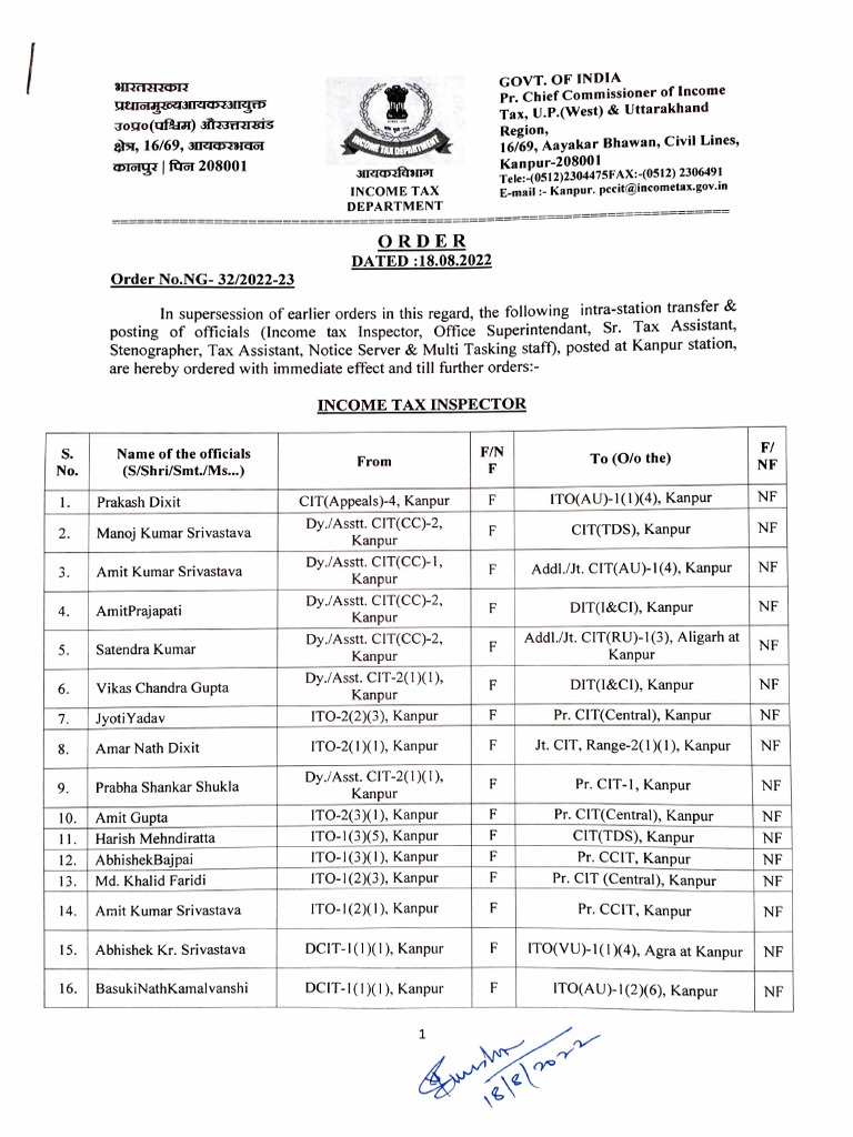 Kanpur Group C T & P Order PDF