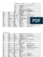 English - Irregular Verbs