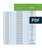 Maret - Kelurahan Tapin Bini - PKM Tapin Bini - Desa Samu Jaya - Web Offline PTM