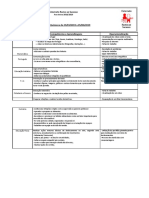 Planificação quinzenal para turma B do externato