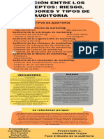 Fase 2 - Infografia Version 2