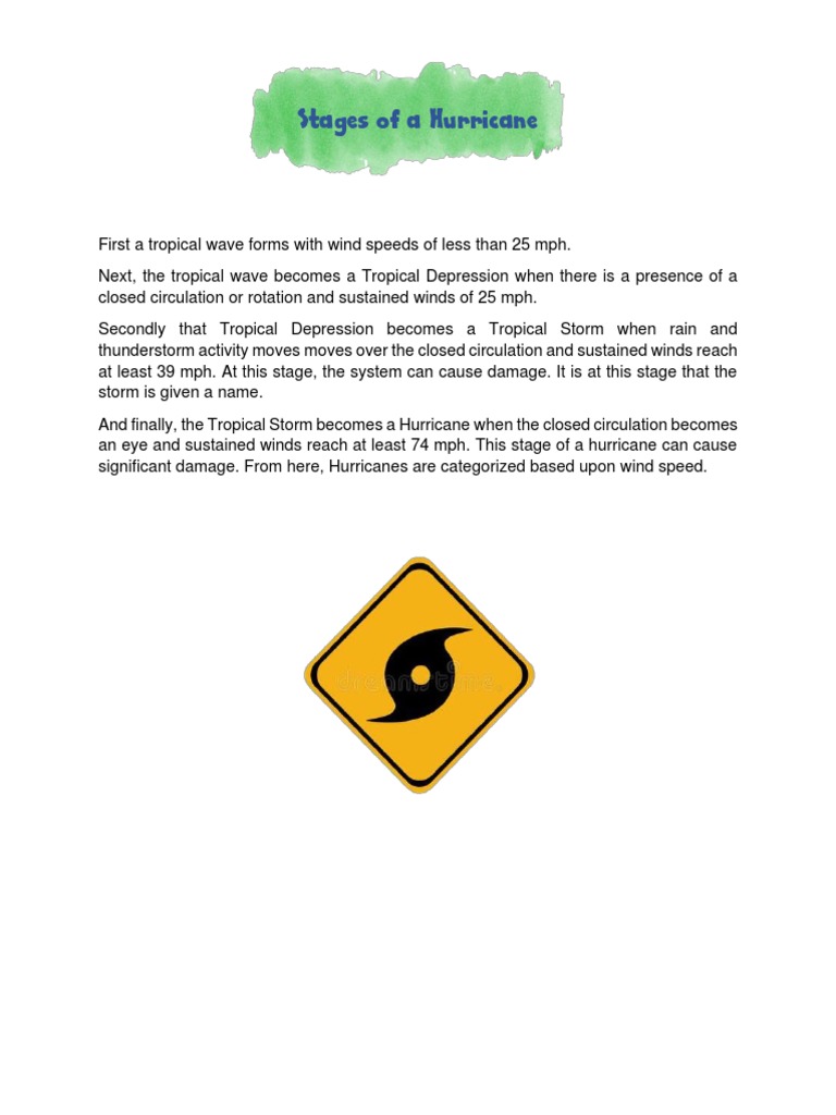 Stages of A Hurricane PDF Law