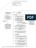 Mapa Conceptual de Enfoque Cuantitativo y Cualitativo - Flowchart