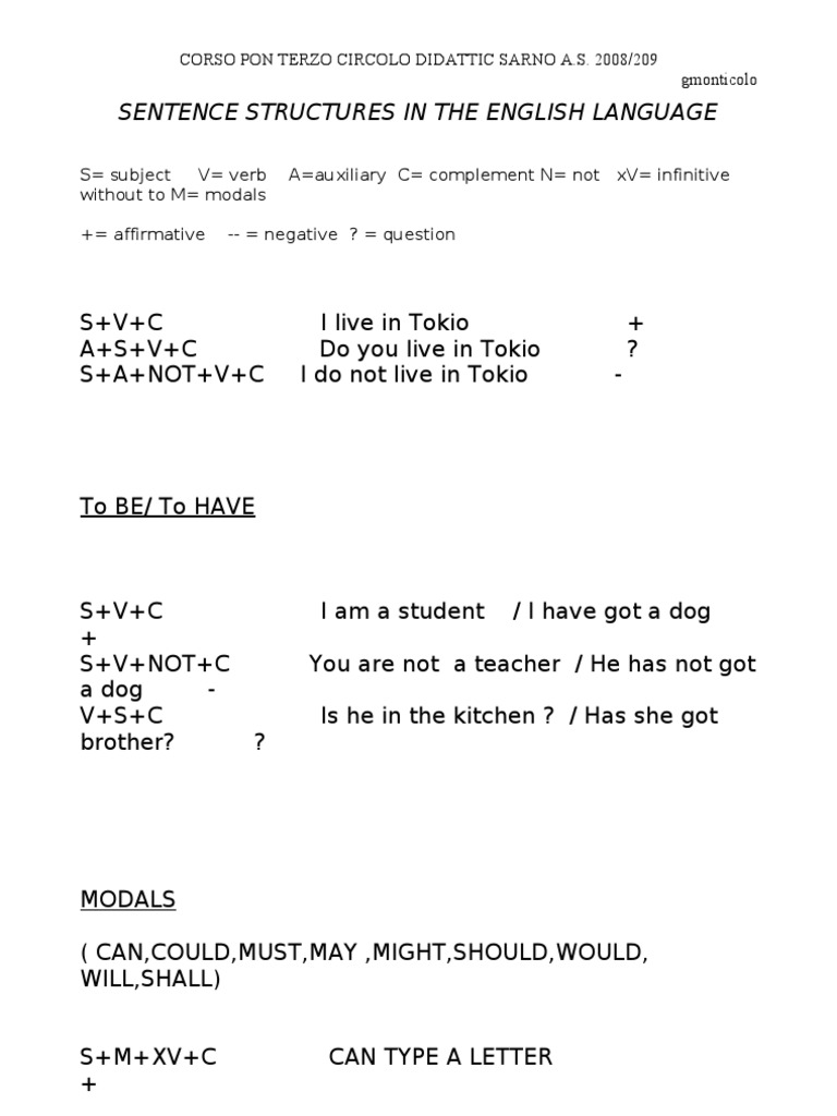 English Sentence Structures Guide | PDF