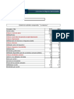 A02 Razonesfinancieras