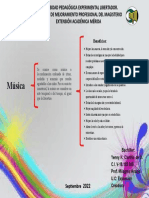 Diagrama de Llaves