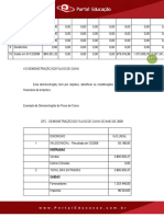 Demonstração Do Fluxo de Caixa Do Ano de 2009
