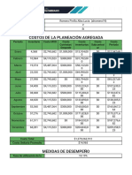 Resultados E2