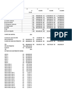 Análise de viabilidade de projeto com VPL, TIR e Payback