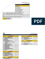 Sig-Reg-Dgg03-12-01 Listado de Puntos A Observar Por Areas