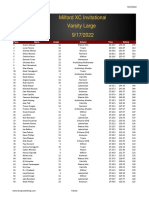 Milford Boys Speed Ratings