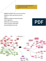 Mapa Mental de La Lectura Del Capitulo 7