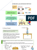 Aplicaciones de las leyes de Newton: fuerza normal y rozamiento