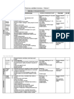 Planificare -unitatea 1