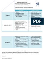 Psic. Organizacional.