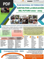 Presentación de Formación Docente Resumen 14-09-2022