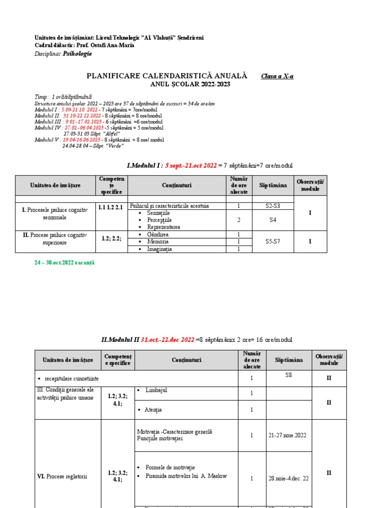 Planificare Psihologie Pe Module | PDF
