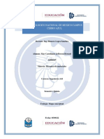 Mapa conceptual mecanica de materiales