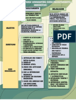 Cuadro comparativo facultamiento y delegación.