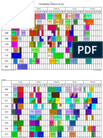 ORARI - klasaSEM12018 1