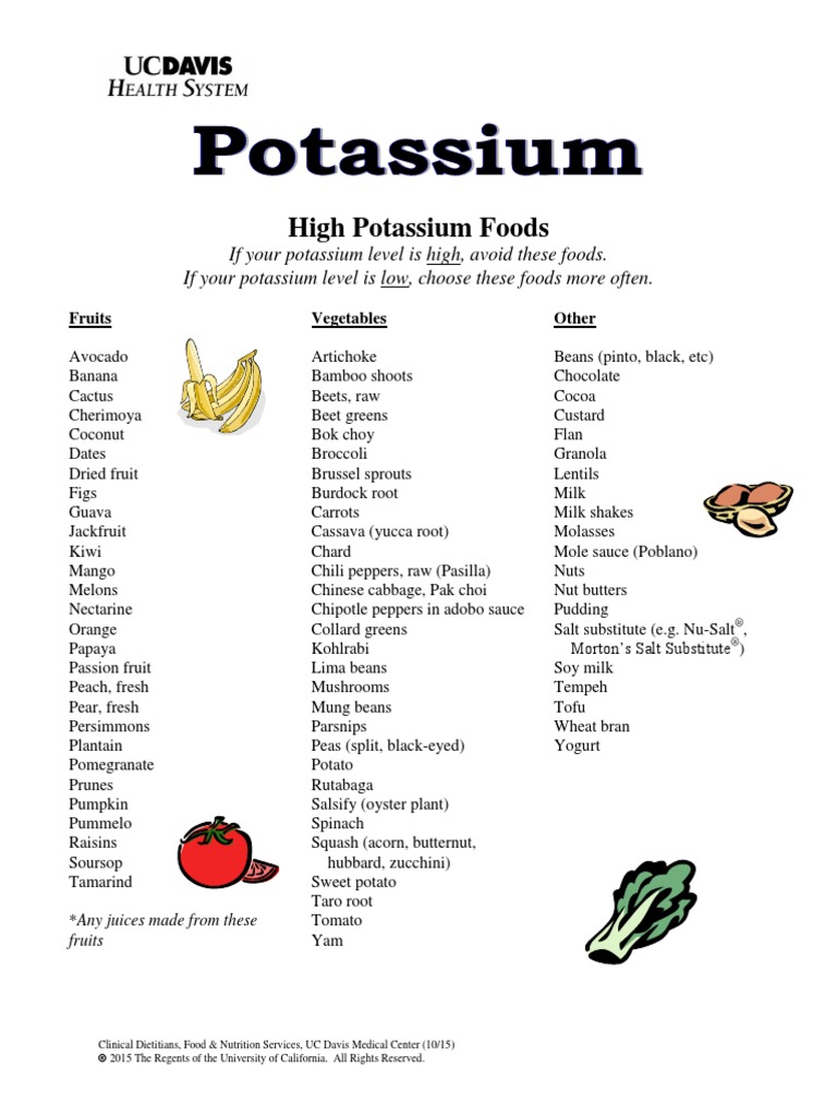 kidney disease - potassium foods | pdf | fruit | foods