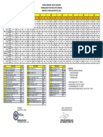 Jadwal mengajar kelas 8 semester 2 tahun pelajaran 2021/2022